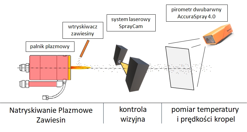 stanowiskopl.jpg